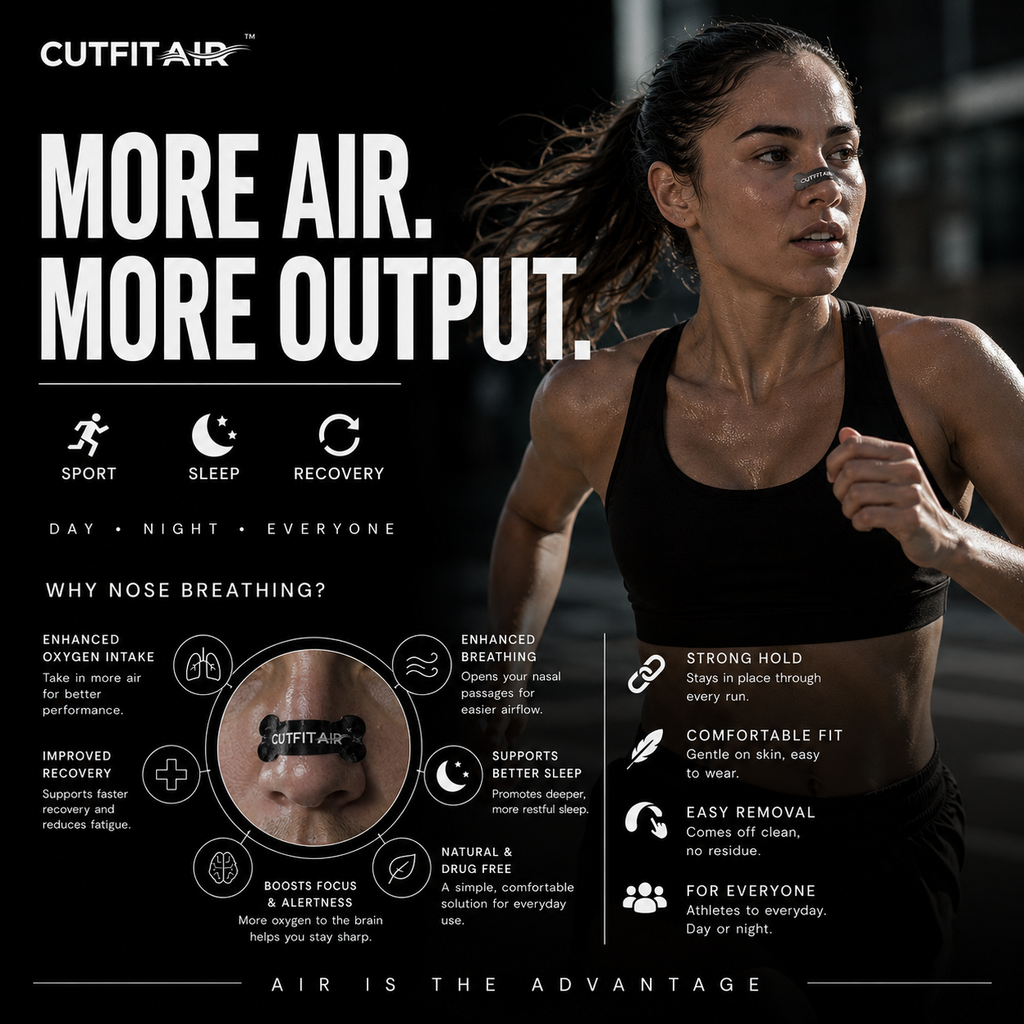CutFit Air Performance Nasal Strips – Black Edition