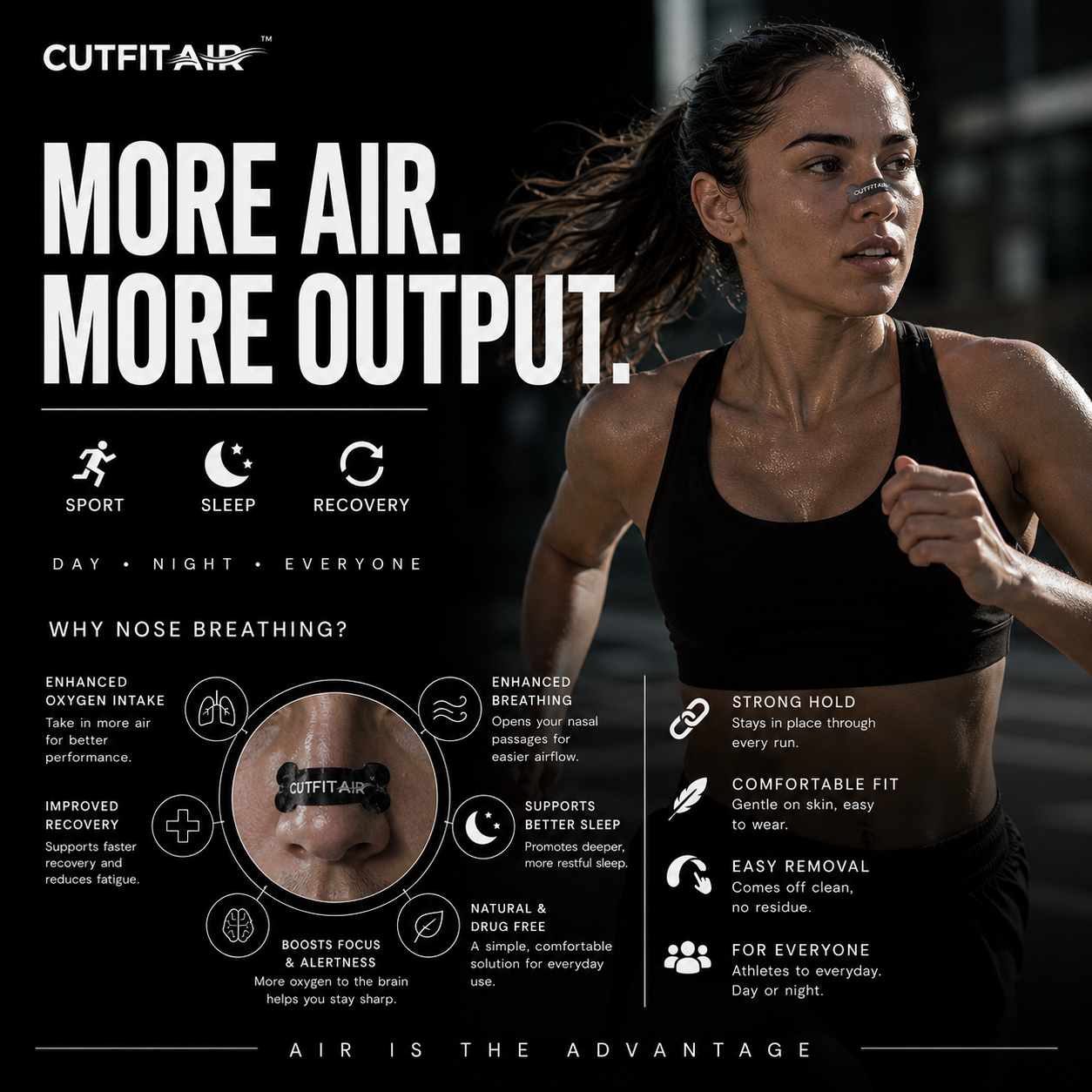 CutFit Air Performance Nasal Strips – Black Edition