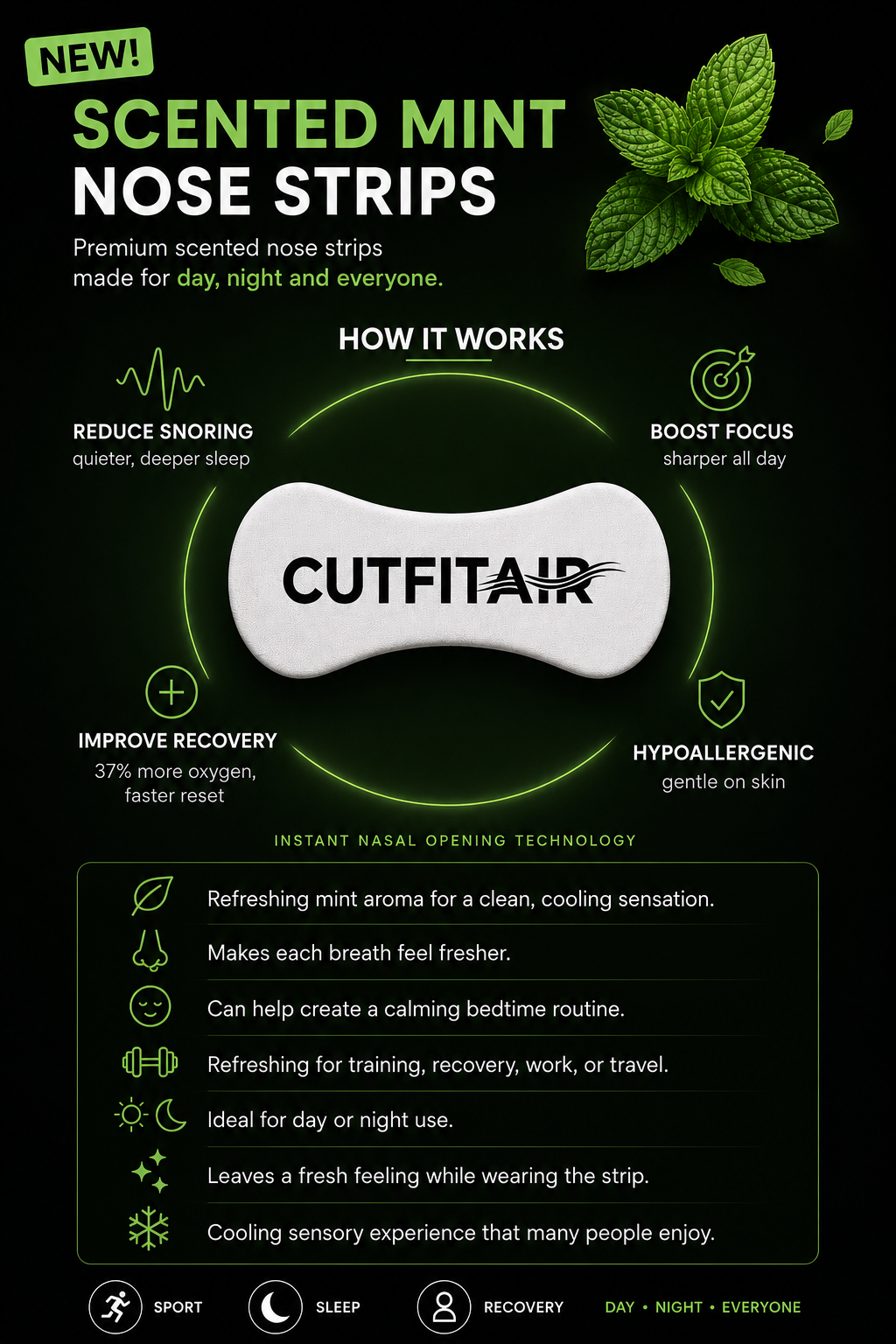 CutFit Air Mint Nasal Strips – White Edition