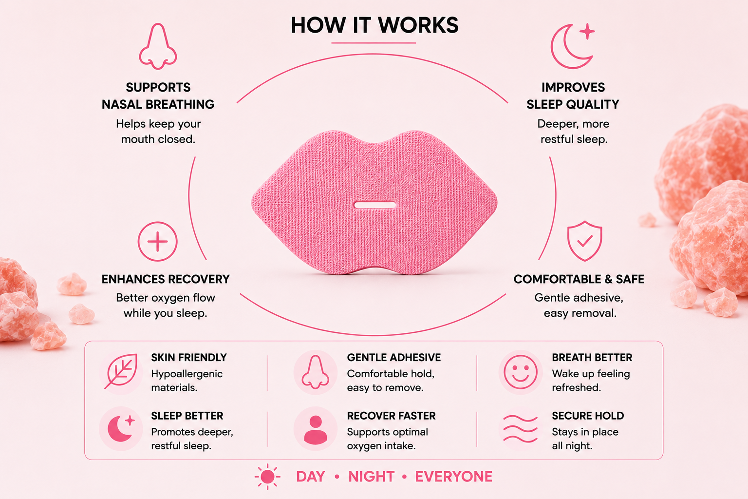 CutFit Air Mouth Tape – Pink Edition