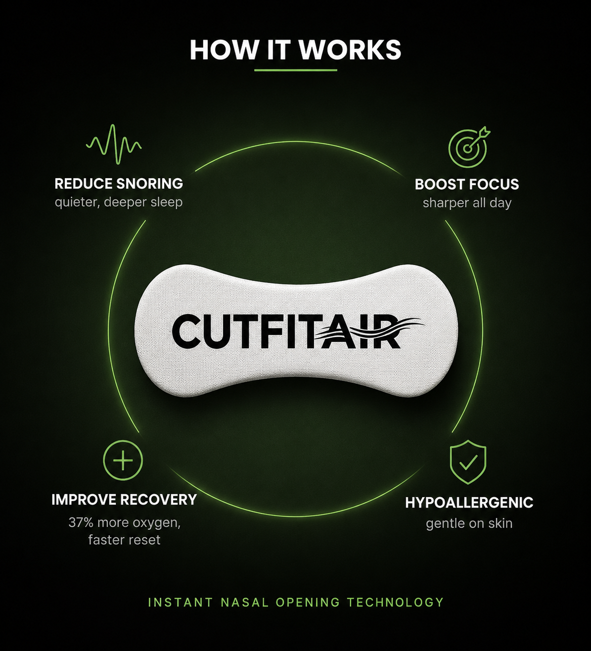 CutFit Air Mint Nasal Strips – White Edition